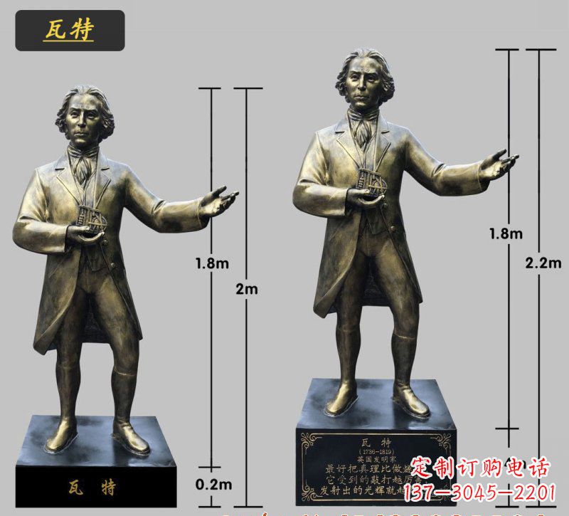 瓦特銅雕像